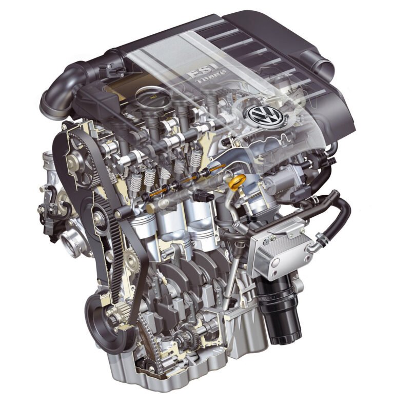 Volkswagen EA113 2.0T FSI complete engine cutaway