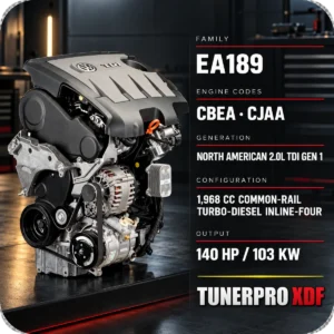 EA189 CBEA CJAA TunerPro XDF